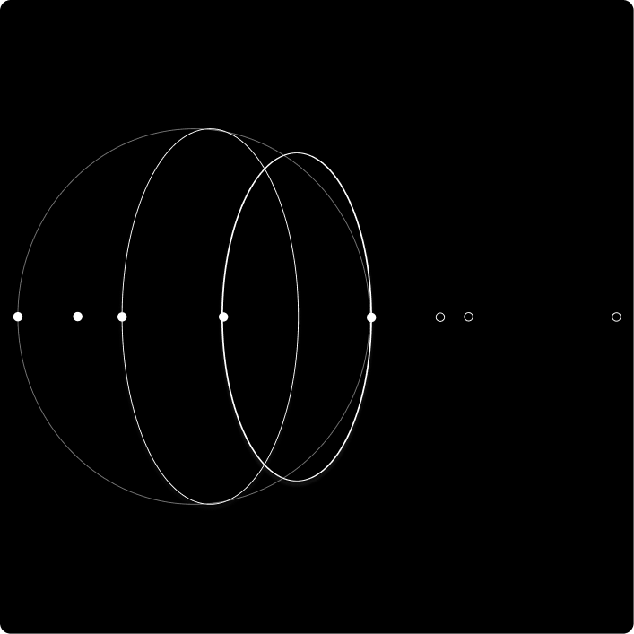 Elliptical axis