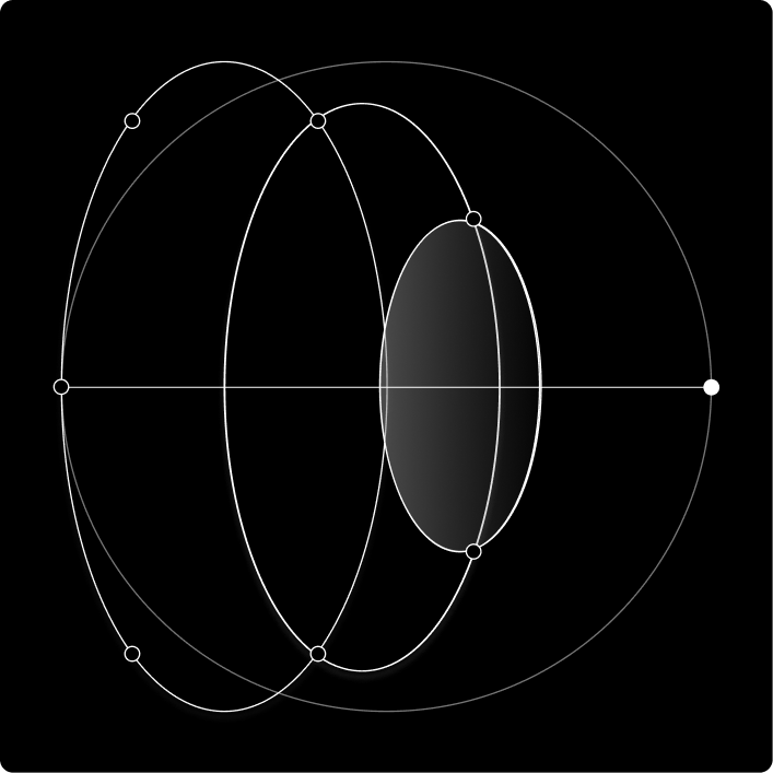 Intersecting orbits