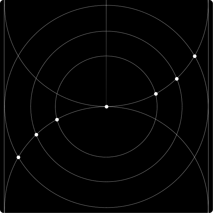 Orbital grid